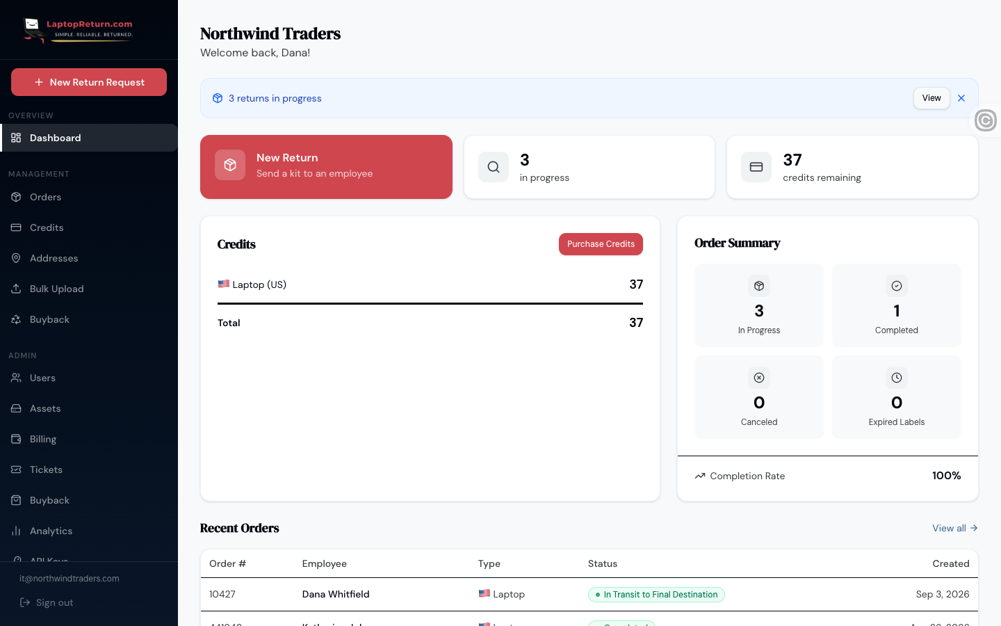 The dashboard: returns in progress, credits remaining, a summary of order states and a list of recent orders.